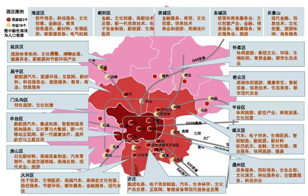 万家园旅游